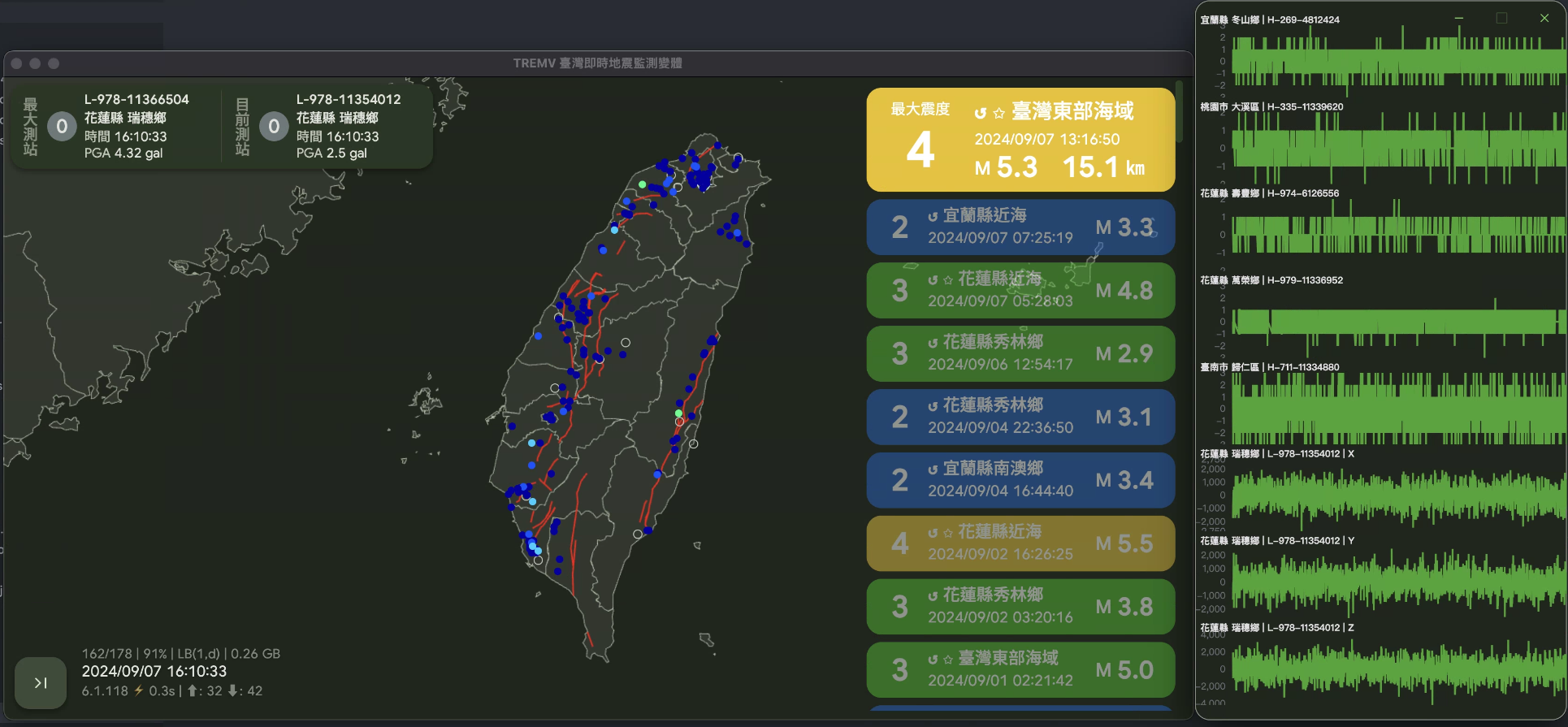 TREMV 首頁畫面